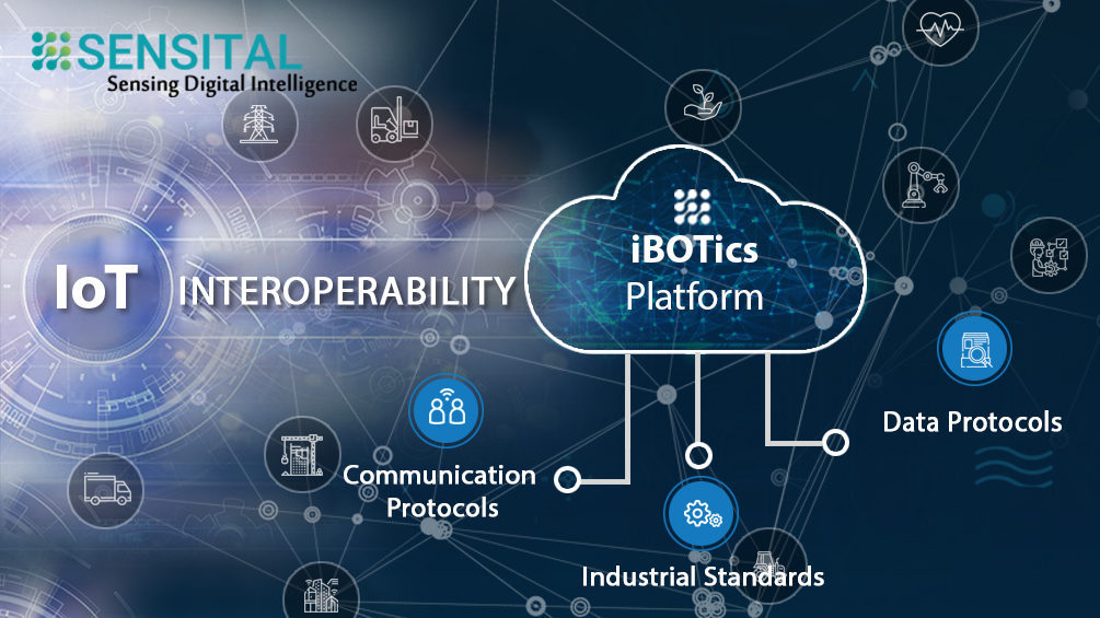 Interoperability in IoT - Caught in Its Own Success