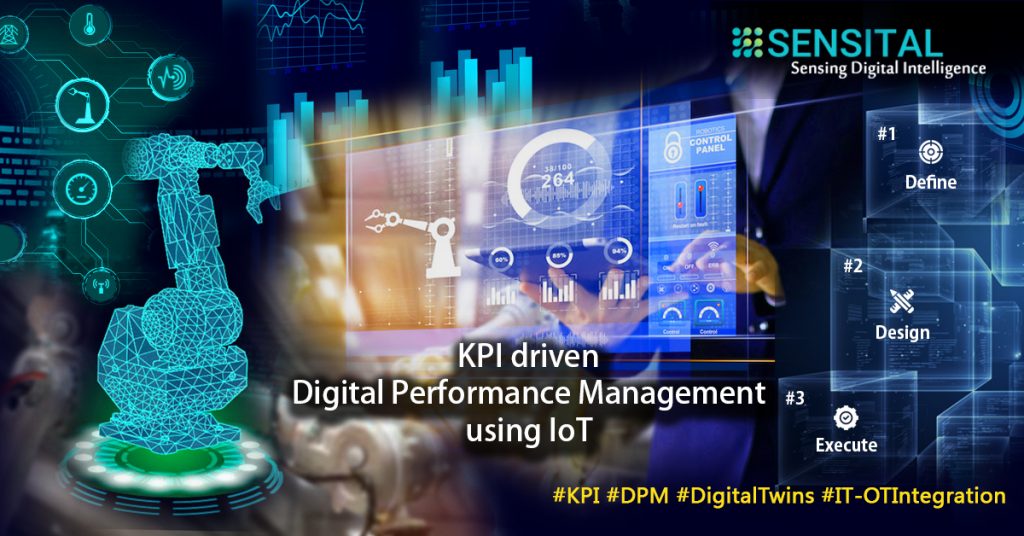 KPI driven Digital Performance Management using IoT