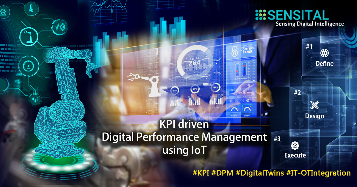 KPI Driven Digital Performance Management